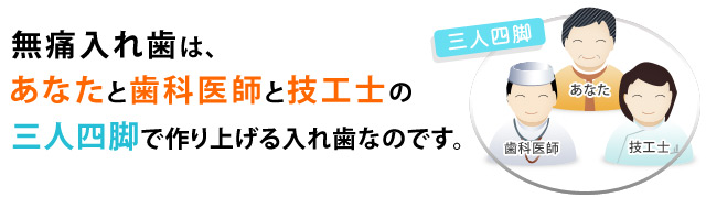 無痛入れ歯は、あなたと歯科医師と技工士の三人四脚で作り上げる入れ歯なのです。